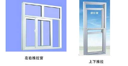 铝合金门窗加工设备厂家教你认识铝合金门窗各种窗型及特点
